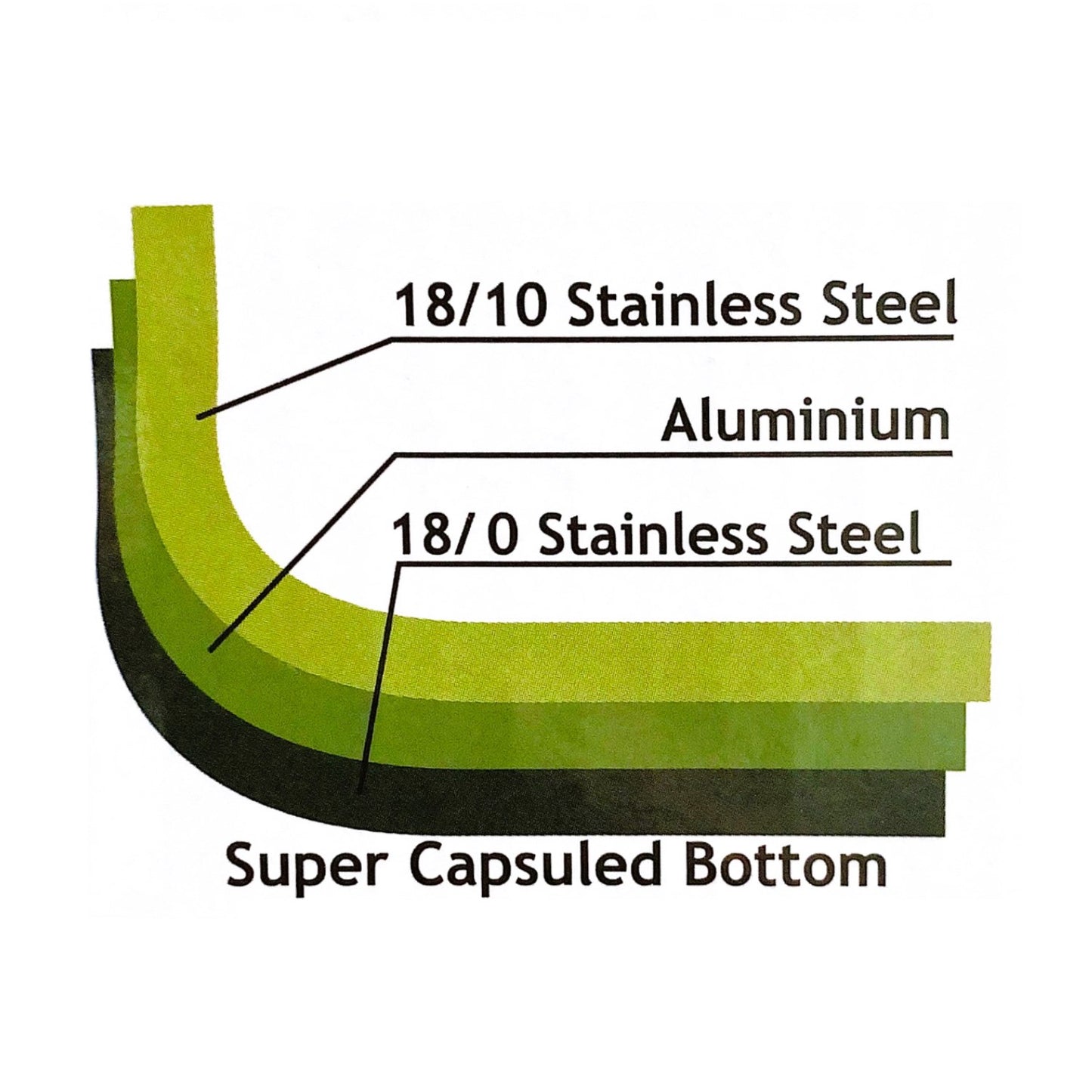 1.2 QT Induction Stainless Steel Casserole