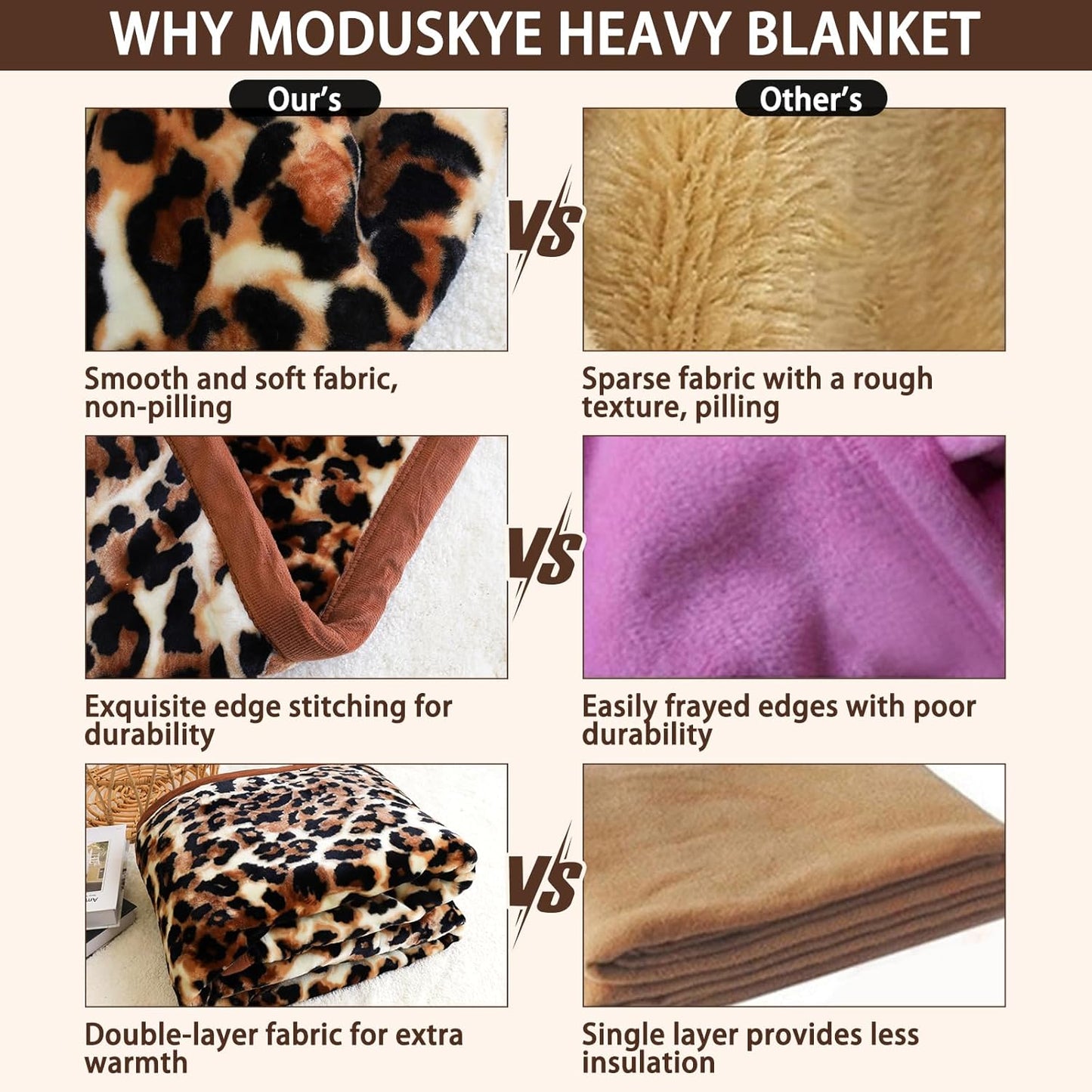 10 LB Korean Heavy Plush 2 Ply Mink Blankets with Leopard Pattern Queen-Sized