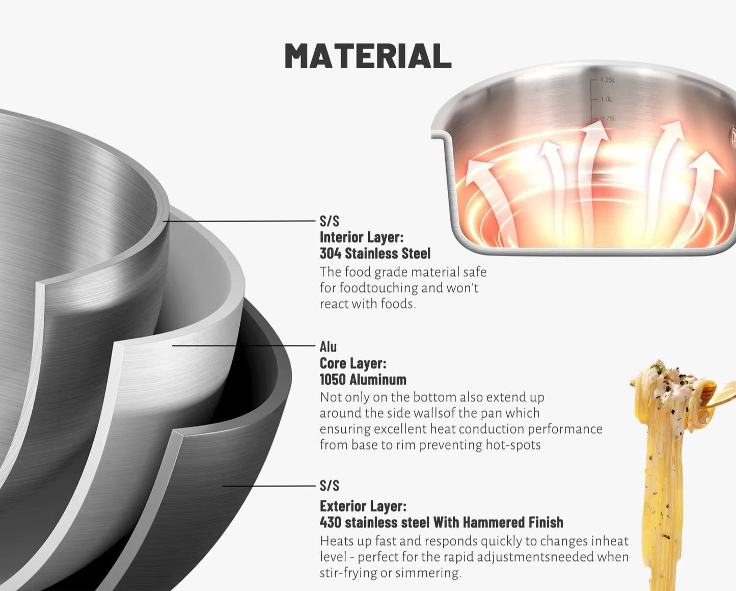 5 QT Stainless Steel Stock Pot