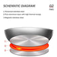 6 PC Stainless Steel Cookware Set - Glass Lid (L)