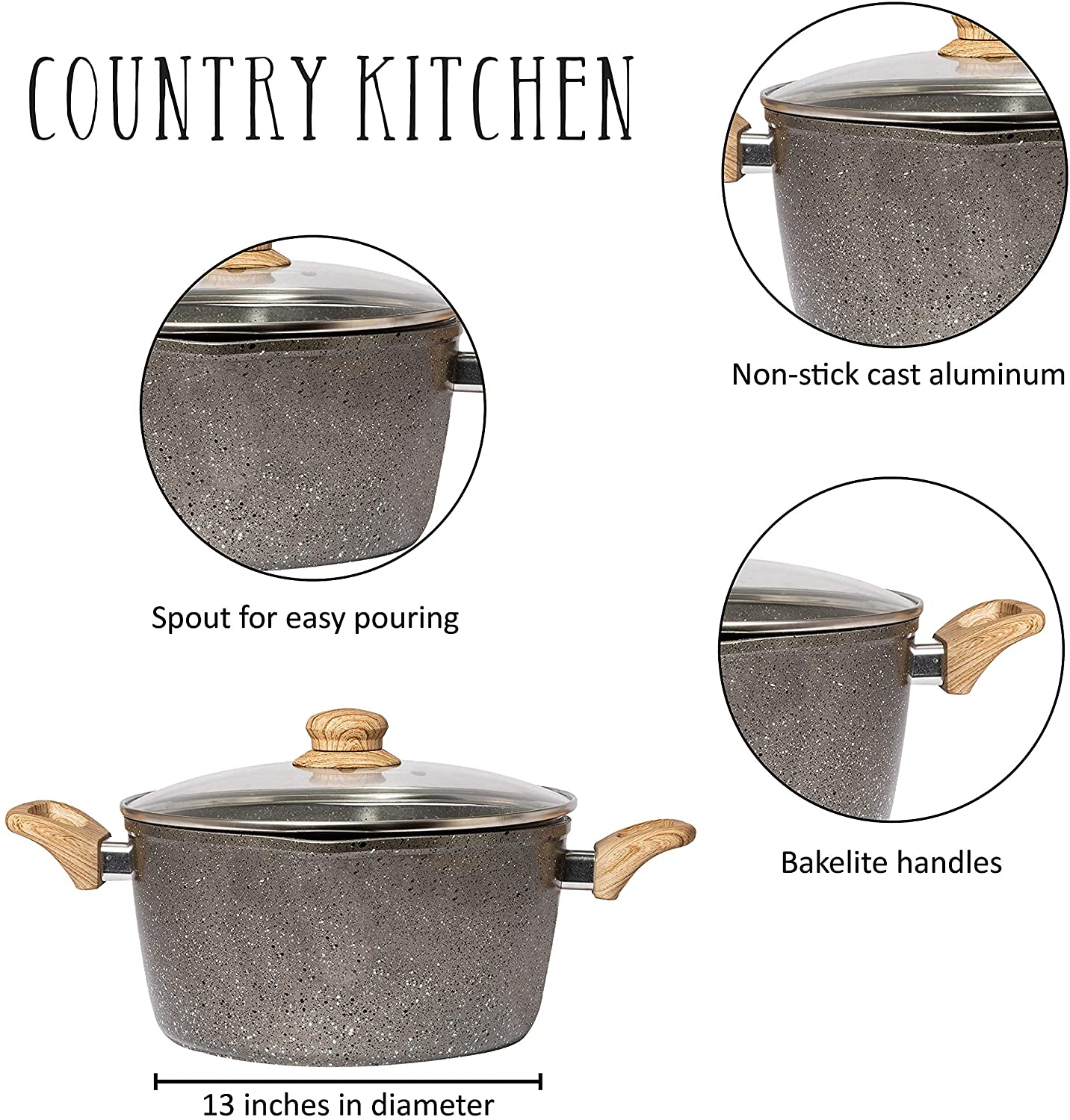 Country Kitchen Nonstick Frying Pans, 2 Piece Nonstick Cast